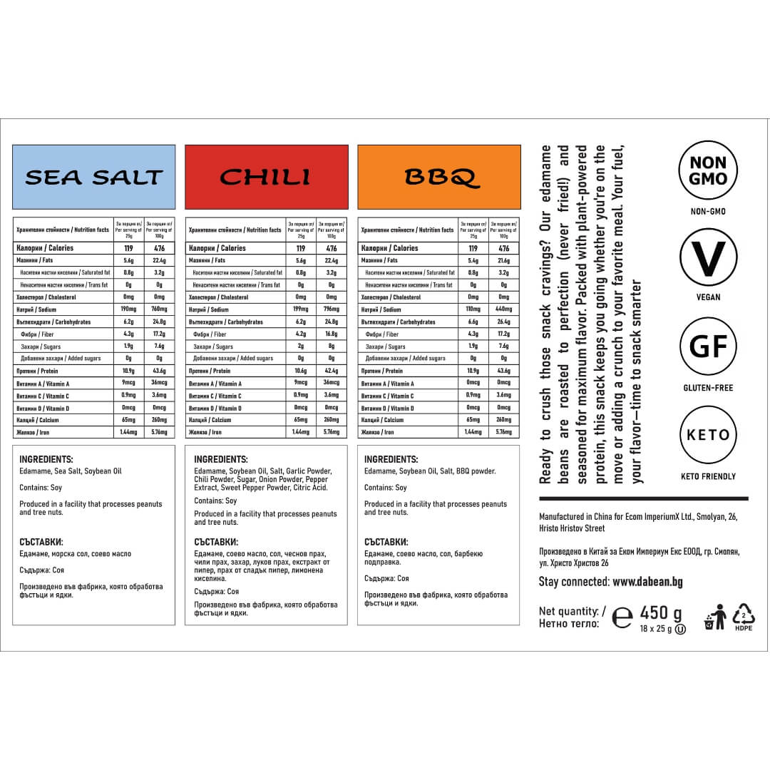 Печено едамаме от dabeanbg, микс от вкусове